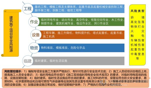 Z6尊龙·凯时(中国)-官方网站