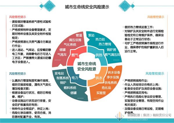 Z6尊龙·凯时(中国)-官方网站